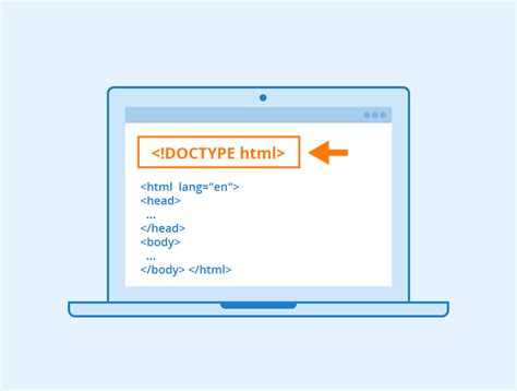 docutyper website.